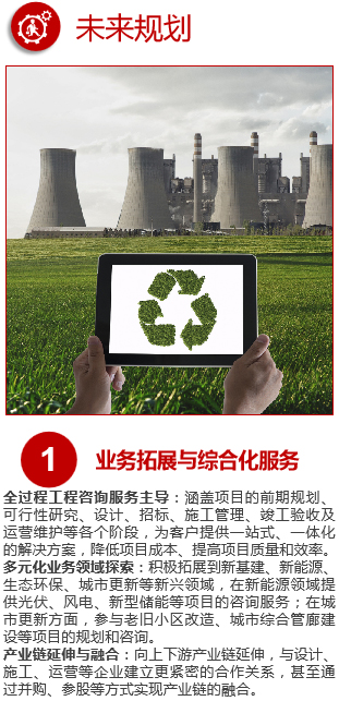 业务拓展与综合化服务