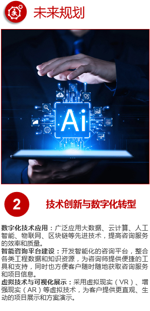 技术创新与数字化转型