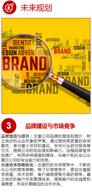 品牌建设与市场竞争